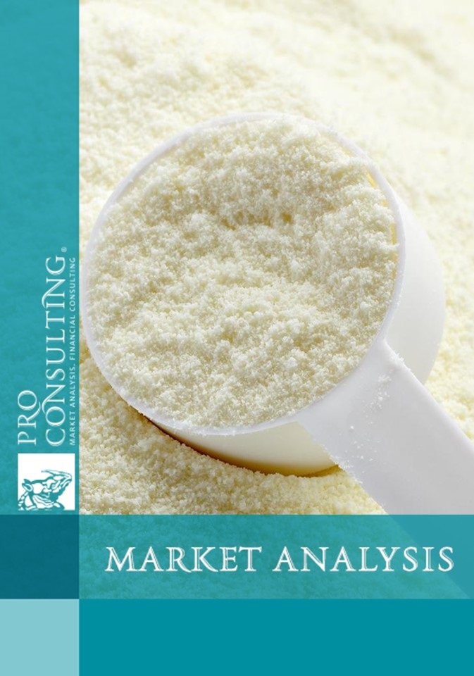 Monitoring the price of skimmed milk powder (COM) and the fat content of butter 82.5% in Ukraine, Belarus, Europe and the United States. 2011